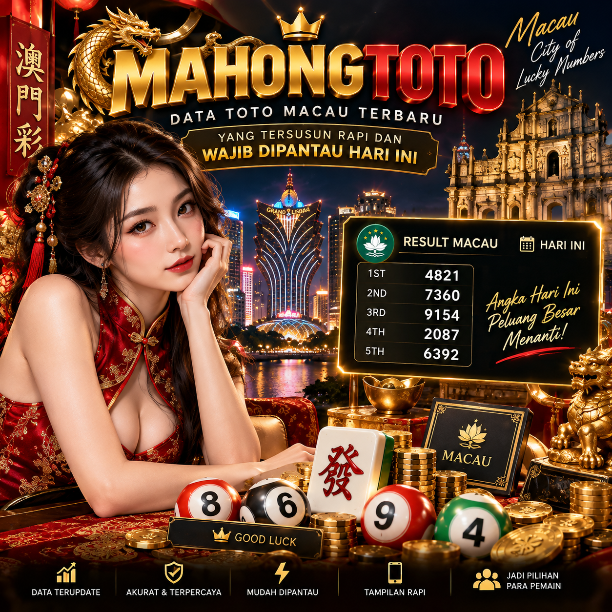 MAHONGTOTO | Data Toto Macau Terbaru yang Tersusun Rapi dan Wajib Dipantau Hari Ini by Hey siriusly
